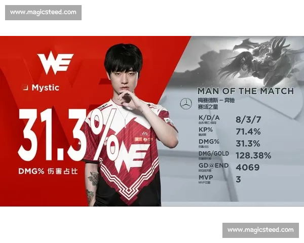 飞牛夏洛特 8-0-8 超神！MVP 统治级表现助 QG 零封 WE