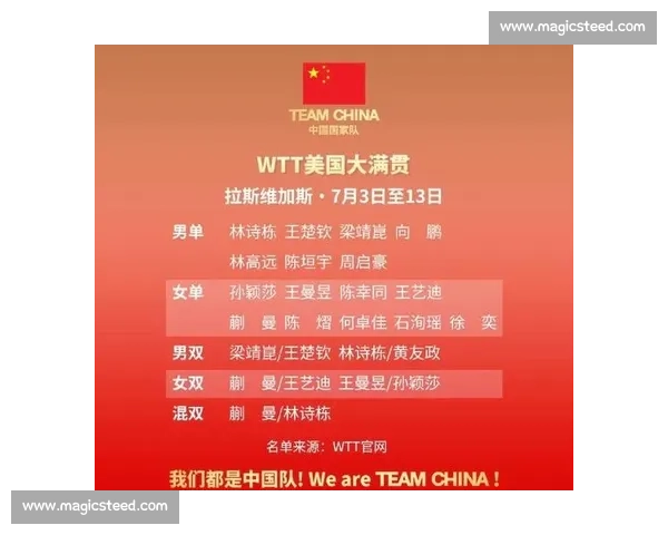 国乒下半年首战 7 月开打！拉斯维加斯大满贯看点全解析