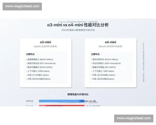 欧沃瑞vs深度对比评测解析性能配置体验与选购指南全面场景应用与价值分析